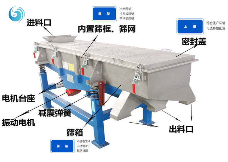 直线91视频免费版下载的工作原理是什么?