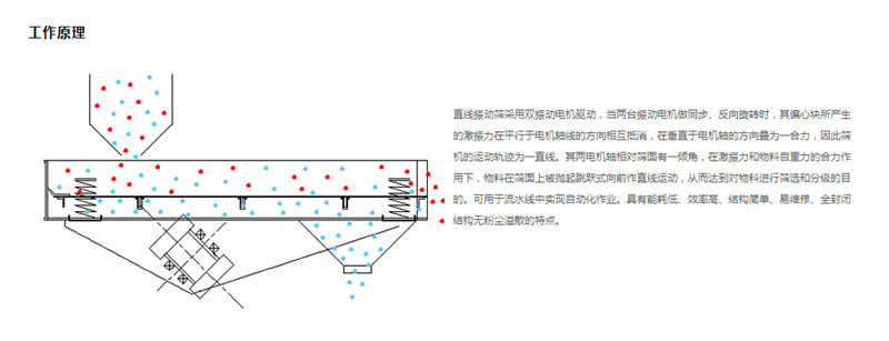 直线91视频免费版下载的工作原理是什么?