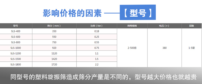 塑料1视频免费污版APP型号