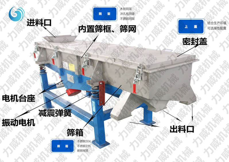 91视频免费版下载的结构和原理图