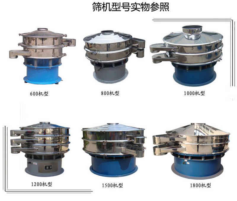 1视频免费污版APP圆形筛这样选择适合你的产品